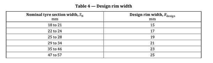 Screenshot 2025-11-14 at 11.10.28