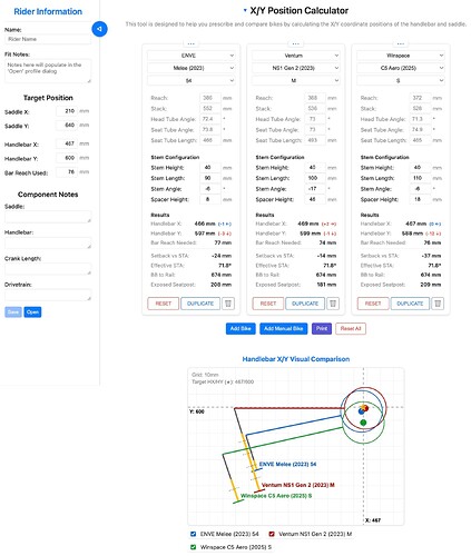 XY Bike Calc - Bike Position Calculator · 12.44am · 07-23